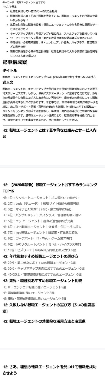 AIライティングで記事構成案を作成します AI生成だから格安！記事構成案の大量生産におすすめ！ イメージ4