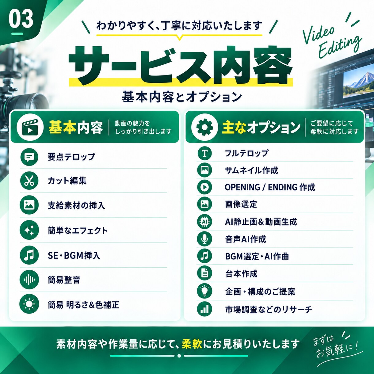 素材尺15分OK★Youtubeの動画編集をします 有名イベントや企業、東京都等★実績多数のプロが丁寧に対応!！ イメージ4