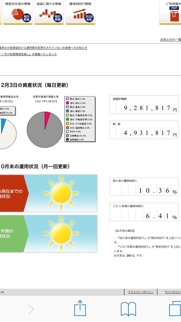 確定拠出年金年金401K取引歴教えます 二年間の取引歴をお送りします。 イメージ1