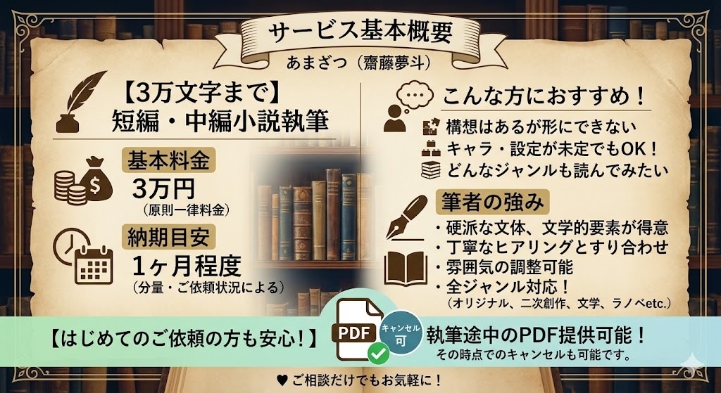 ３万文字まで　短編小説・シナリオ執筆致します あなたの読んでみたい！書いて欲しい！そんな物語を形にします イメージ2