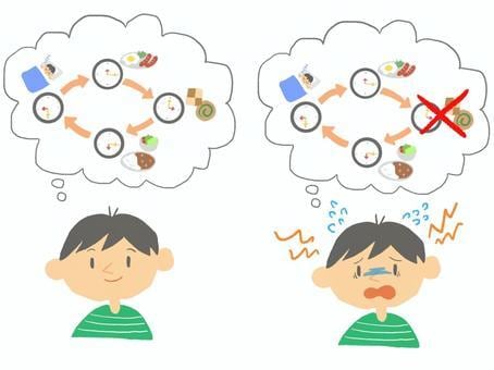 お子さまの発達について相談に乗ります 自閉症、ADHD、コミュニケーションの解決策を考えます イメージ1
