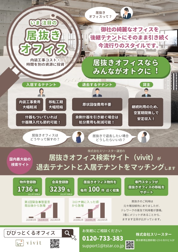編集可能なパワーポイントチラシを作成します さあざまな業界・目的のチラシを作成承っております イメージ10