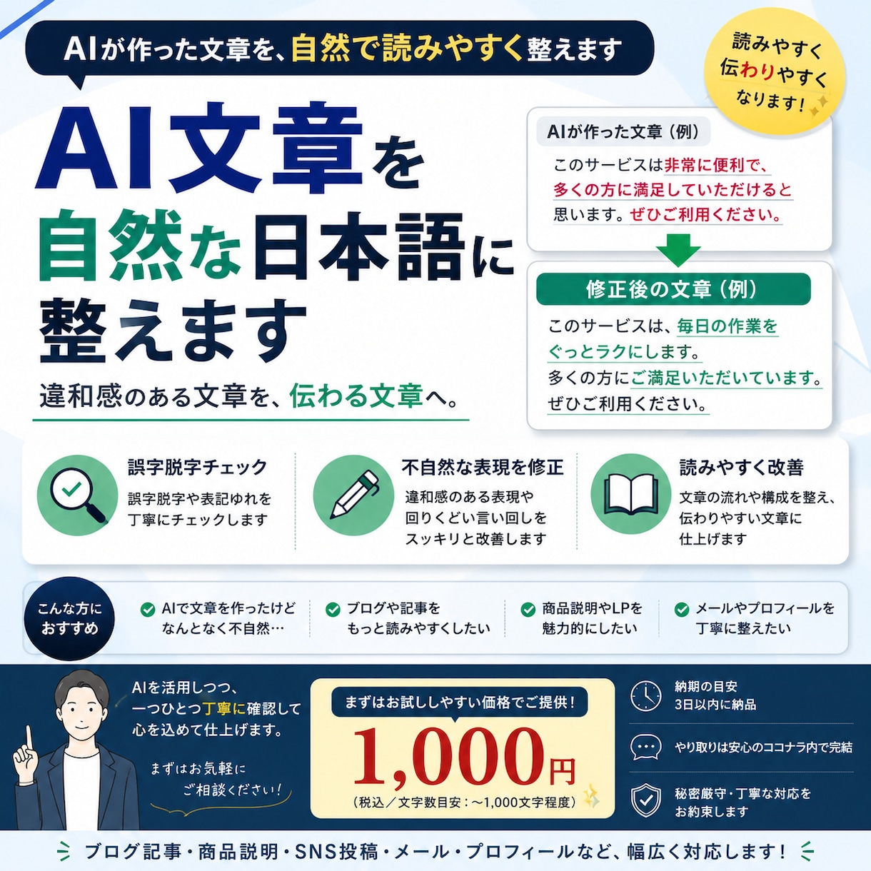 AI生成文章を自然で読みやすい文章に整えます AI文章の違和感や誤字をチェックして整えます イメージ1