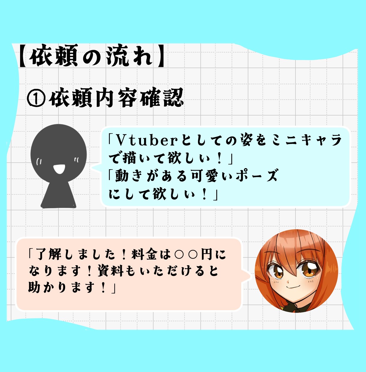 ミニキャライラスト描きます 修正無制限！一体一律3000円で描きます！ イメージ3
