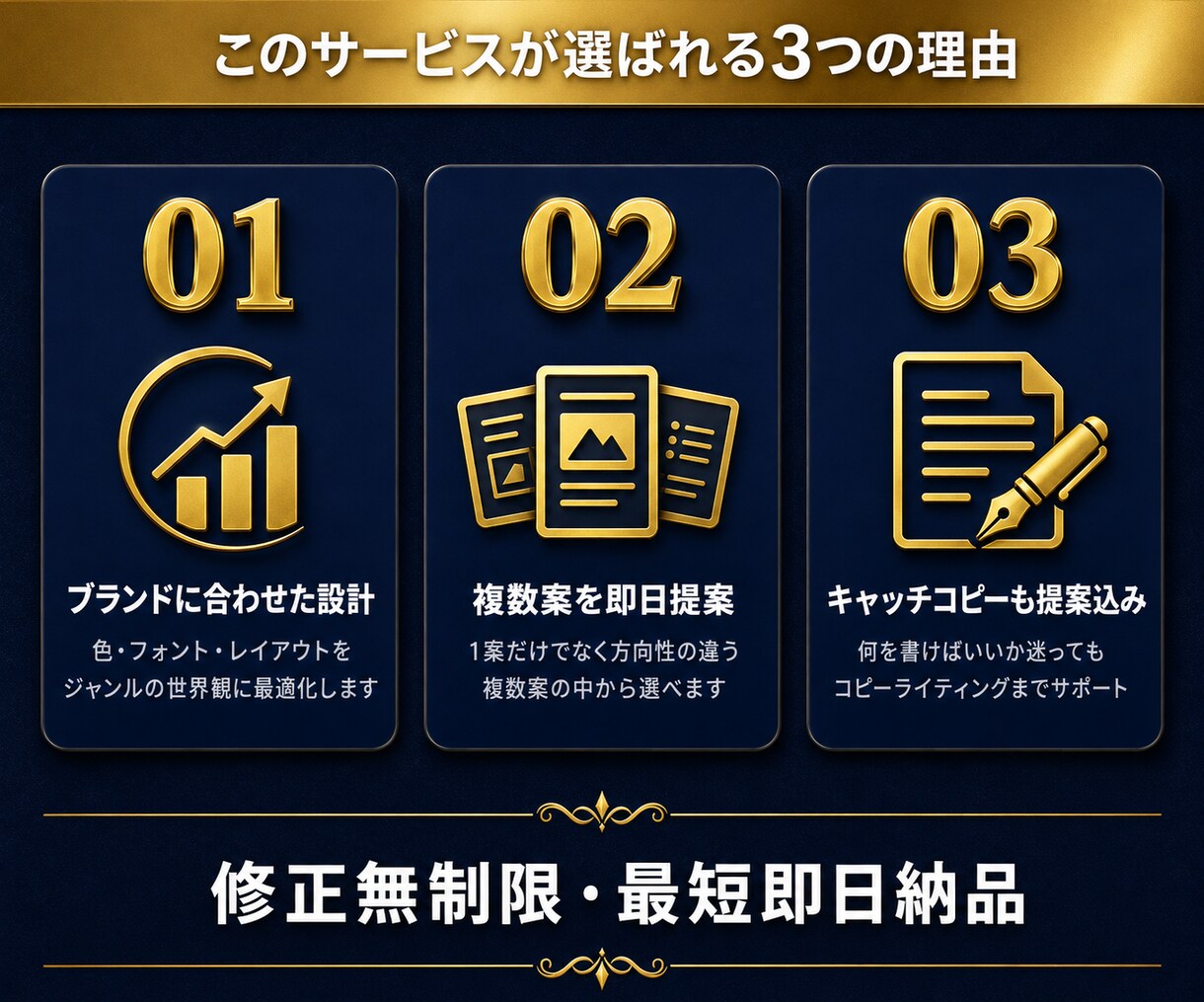 競合に差をつけるココナラヘッダー画像を制作します ココナラ出品者様専用│高品質ヘッダーを即日作成 イメージ5
