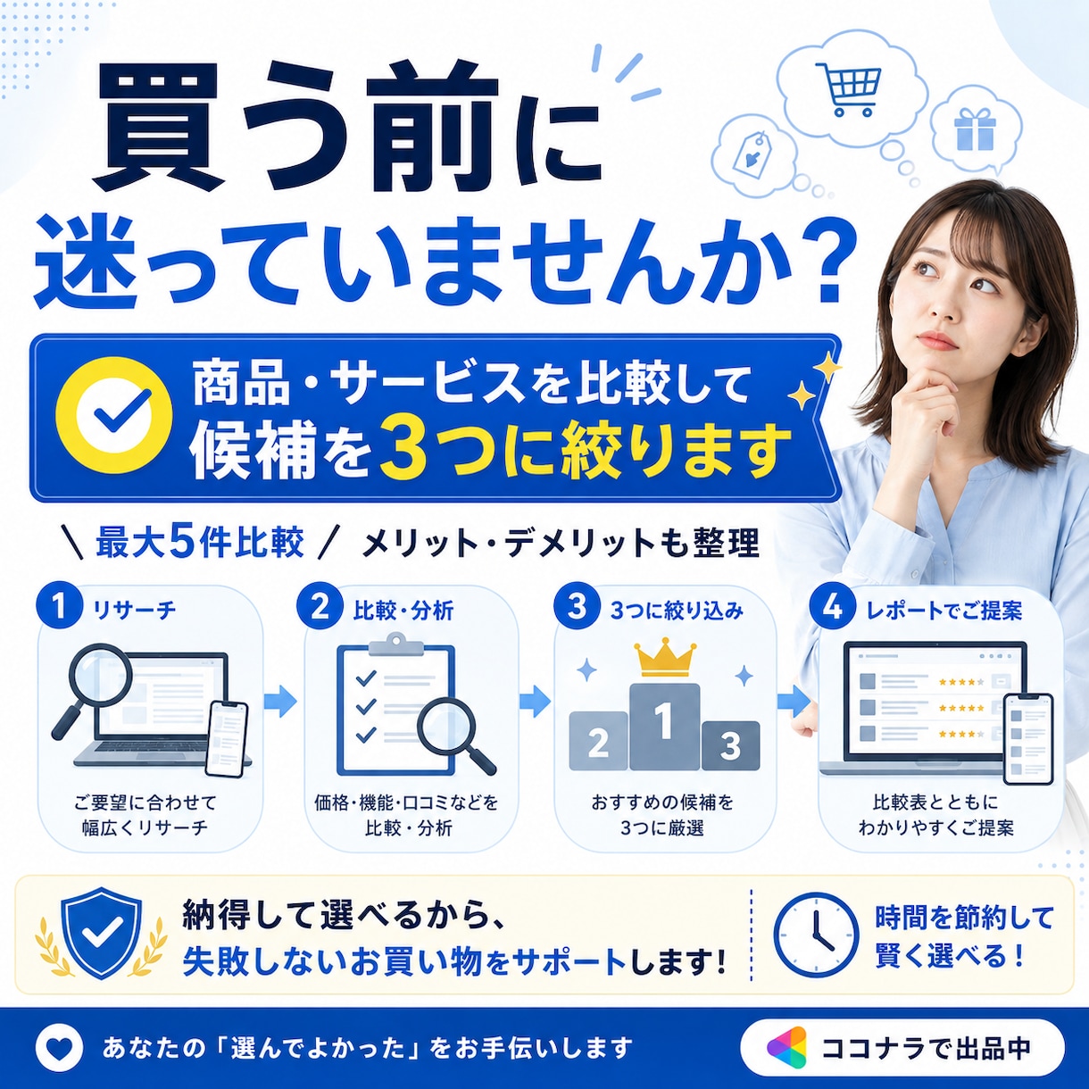 買う前に迷っている商品を比較し候補を3つに絞ります ネットで何時間も調べる手間を減らします。 イメージ1