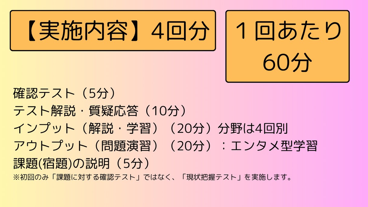 徹底管理！管理栄養士国試対策します 本気のあなたに、本気で応える。 イメージ5