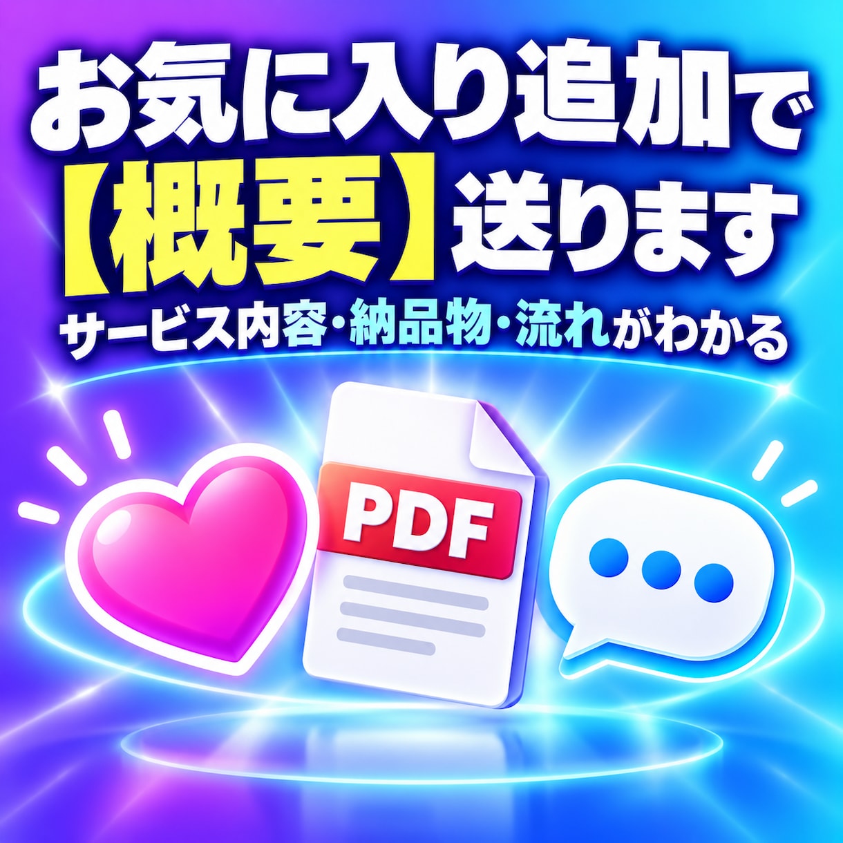 ココナラの商品画像5枚を制作します 一目で内容が伝わる商品画像を5枚まとめて制作 イメージ4