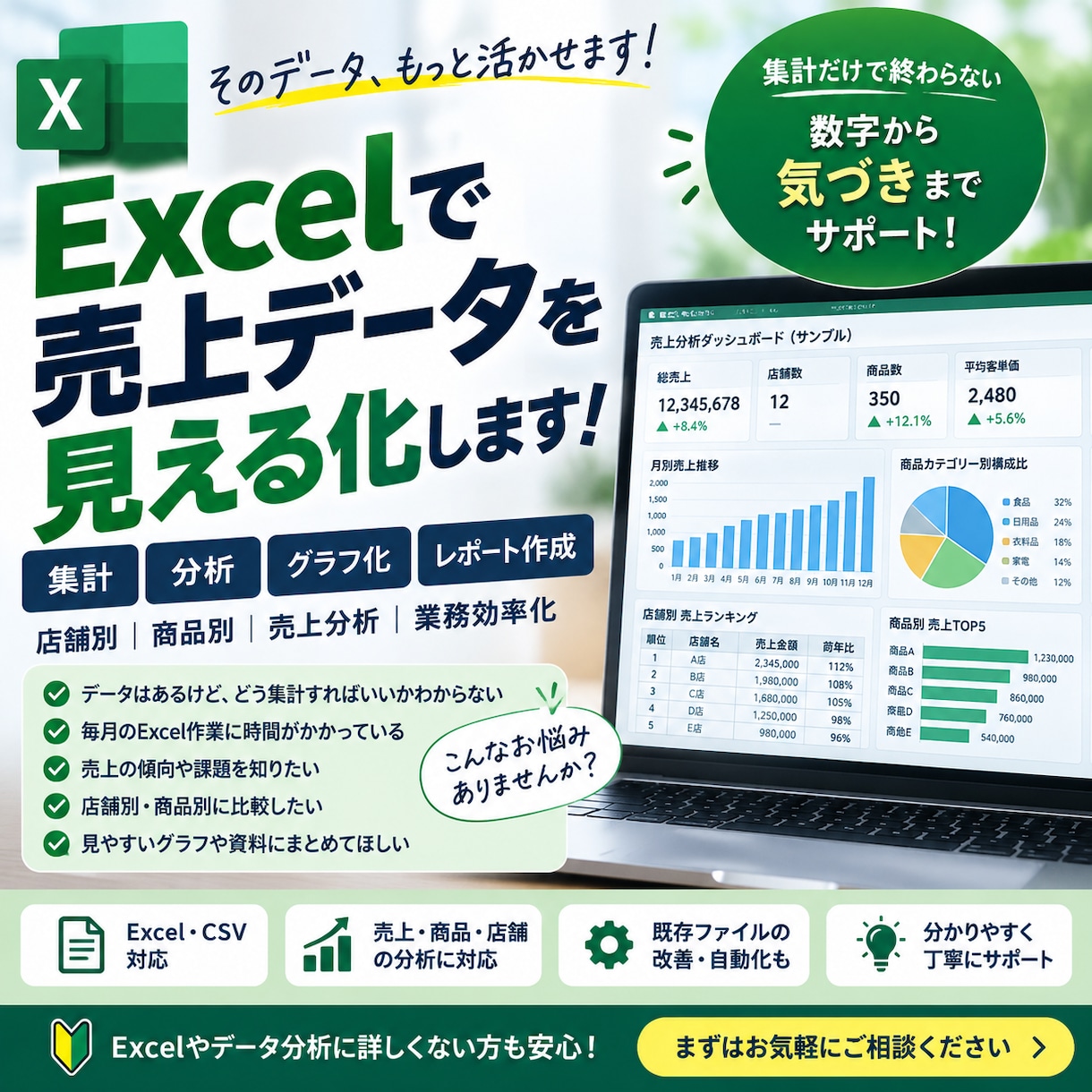 Excelの売上・商品データを分析・見える化します 数字から見える傾向まで分かりやすく整理します イメージ1
