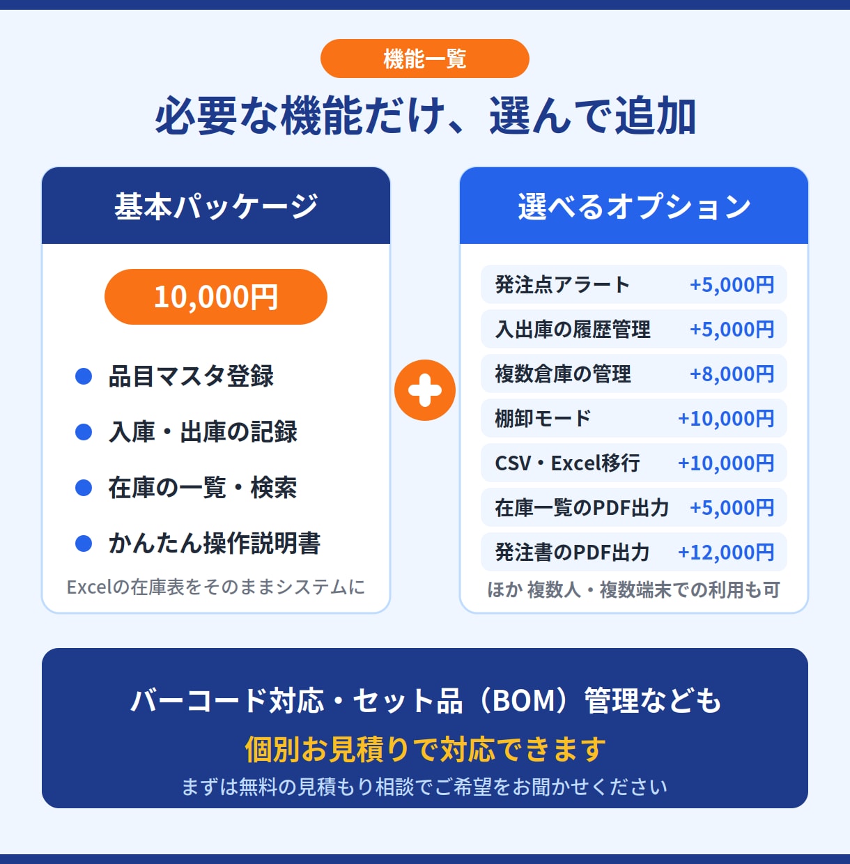 Excel卒業！買い切りの在庫管理システム作ります 月額不要・必要な機能だけ選べる。現場発の在庫管理システム イメージ2