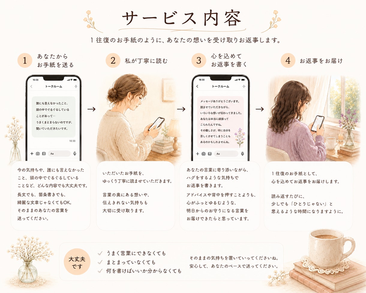 まとまらない想いを丁寧に受け止めお返事します チャット相談｜長文OK！1人で抱えた気持ちをぶつけてください イメージ2