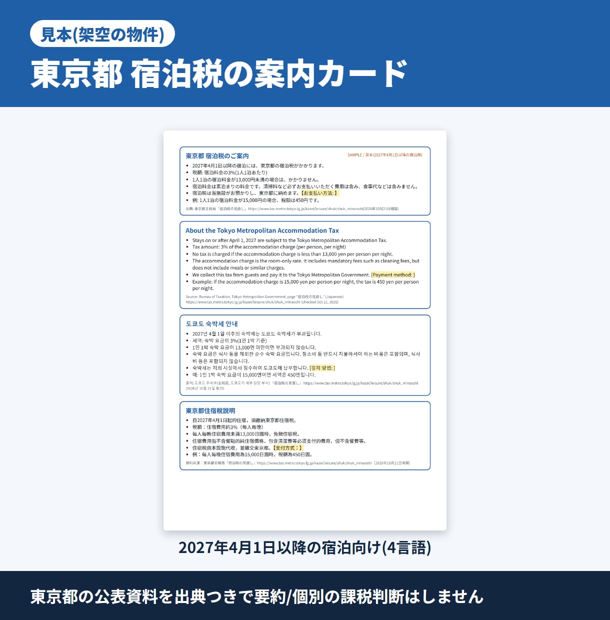 東京都の宿泊税をゲストに説明するカードを作ります 2027年4月から/英語・韓国語・中国語で掲示用に イメージ2