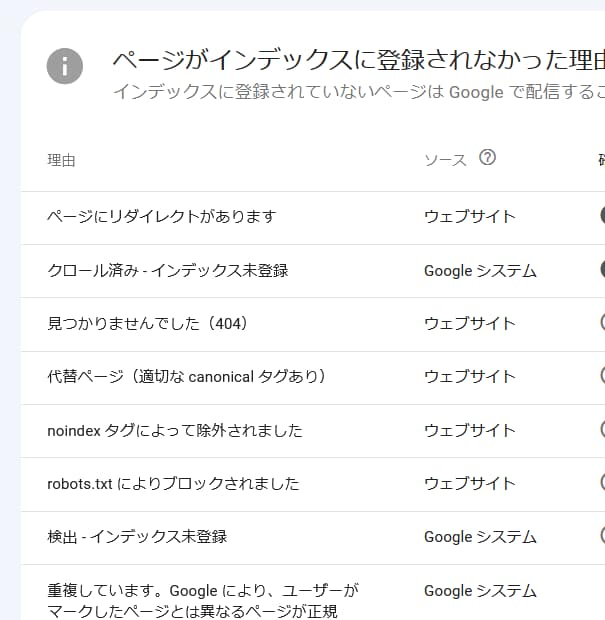インデックスに登録されない新しい要因を解決します ※SearchConsoleからエラーが届いて困っている方へ イメージ3