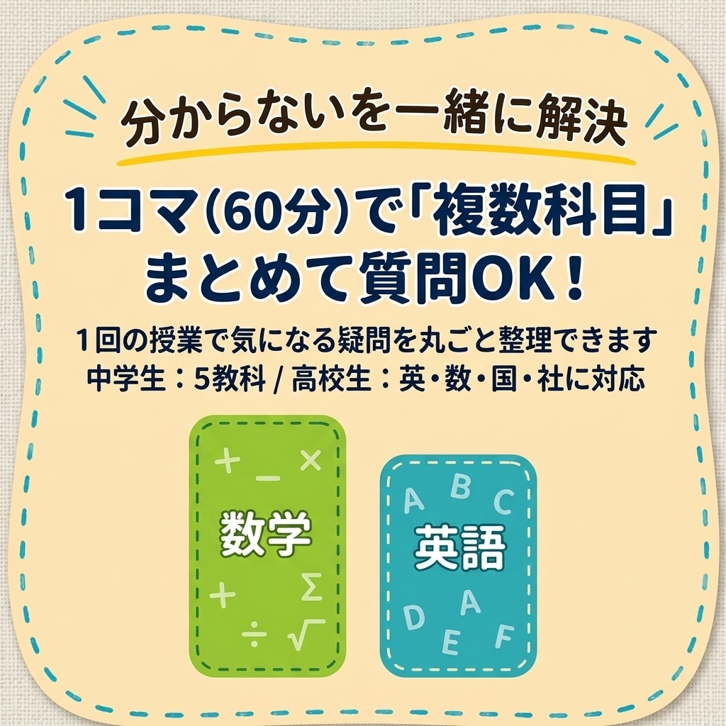 1問からOK!指導歴14年の現役プロ講師が教えます 京都大学・大学院修了｜中高生対象・単発・複数科目OK イメージ5