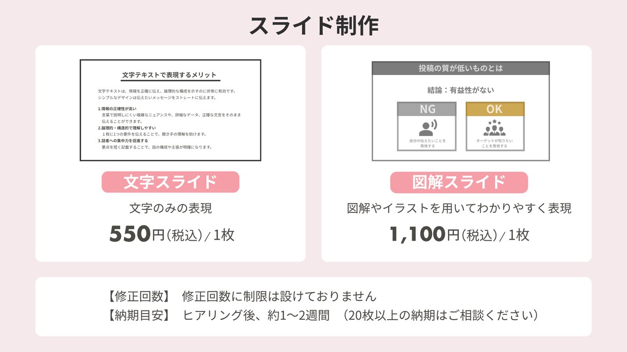 セミナースライドや資料作成、チラシ等を制作します 思考のモヤモヤを、視覚で表現します イメージ3