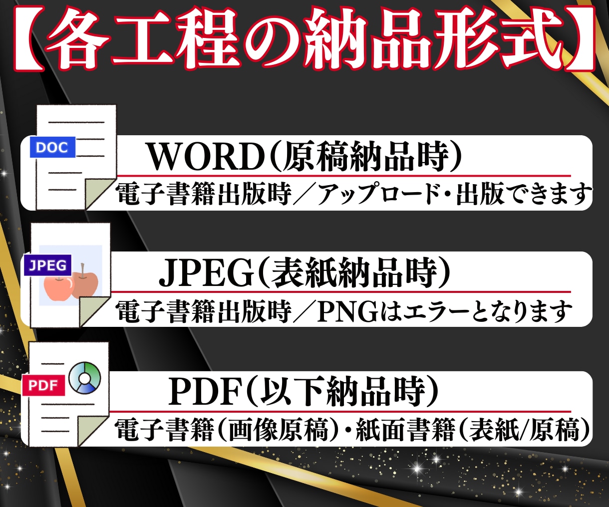 貴社の電子書籍(本)を歴5年のプロが出版代行します 企業価値が高まる法人経営者様向けのKindle/POD本出版 イメージ8