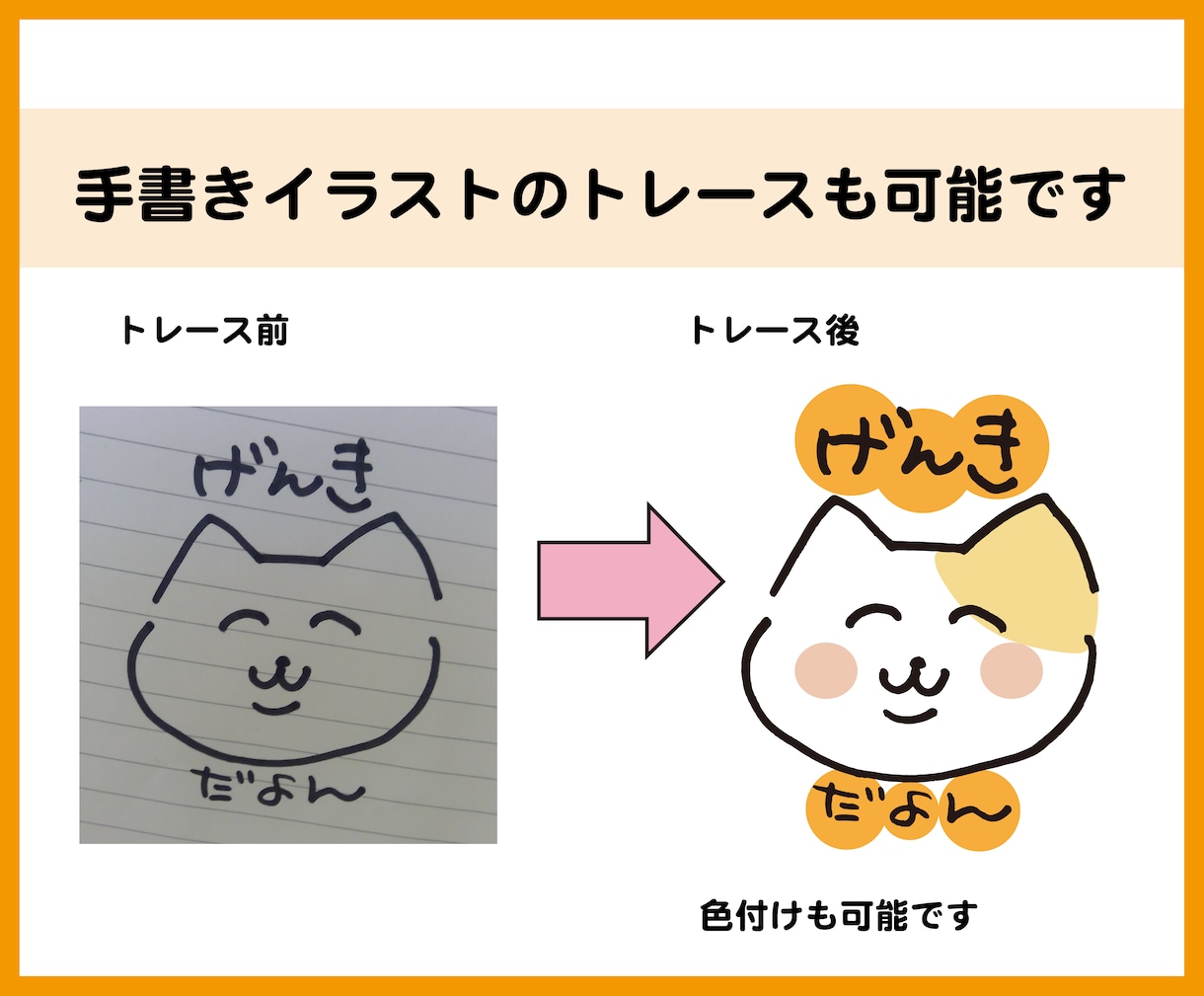 手書きイラスト/文字/生成AI/トレースいたします 入稿データ作成/手書きを写真で撮影した画像も可能です イメージ2