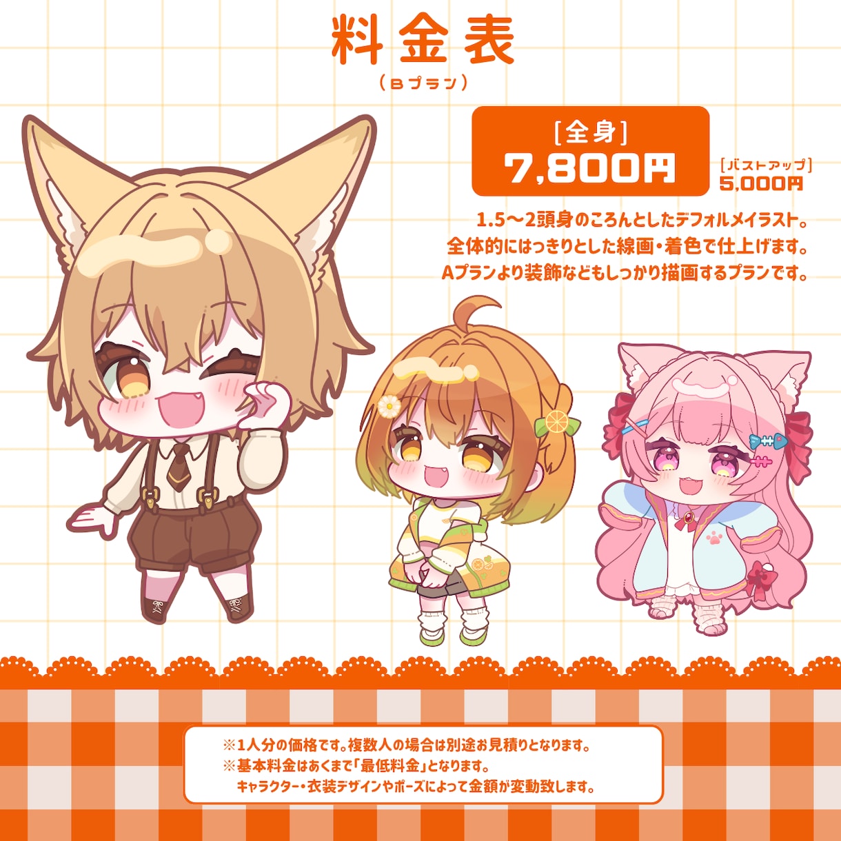 商用利用可◎かわいいミニキャライラスト描きます アニメーション対応♪魅力的なSDキャラ制作をお任せください！ イメージ3