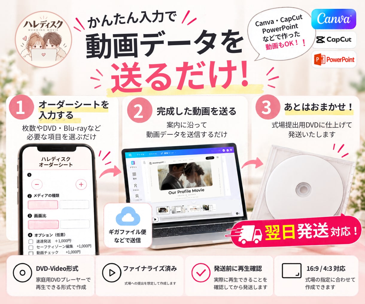 Canva・CapCut動画を提出用DVDにします 実績2,300件｜式場上映対応DVD化　女性スタッフが対応！ イメージ2