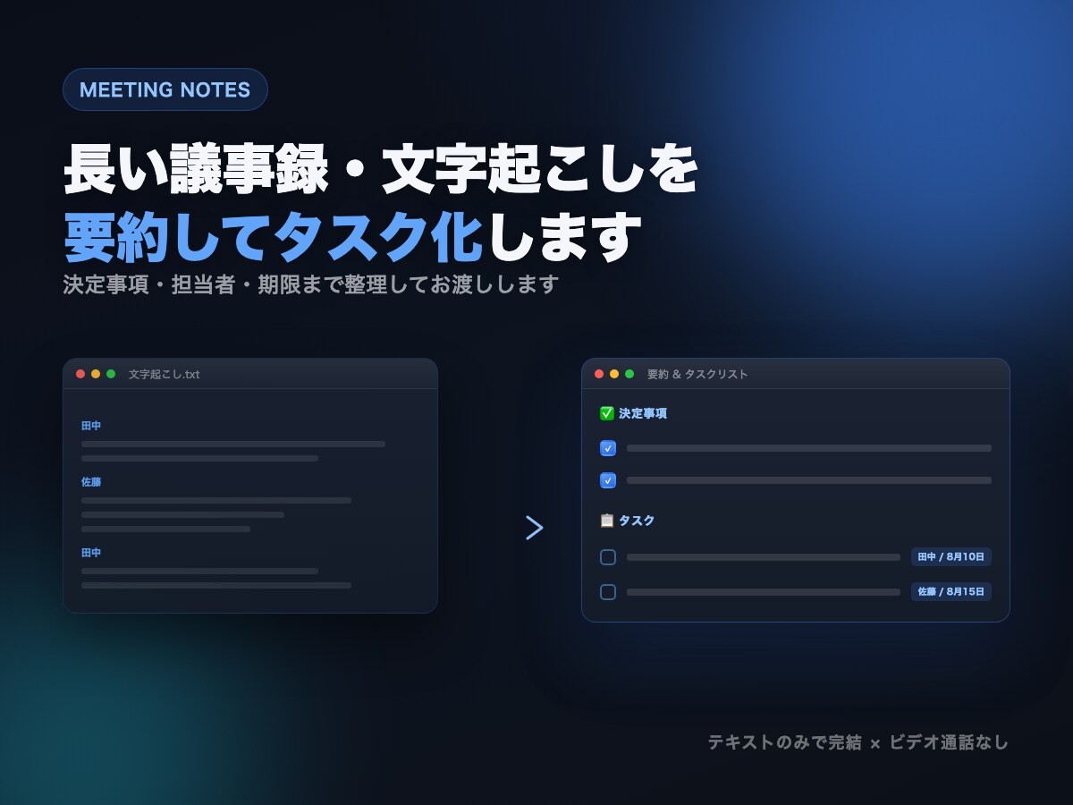 議事録・文字起こしを要約しタスク化します テキストのみで完結・会議の要点とタスクを整理します イメージ1