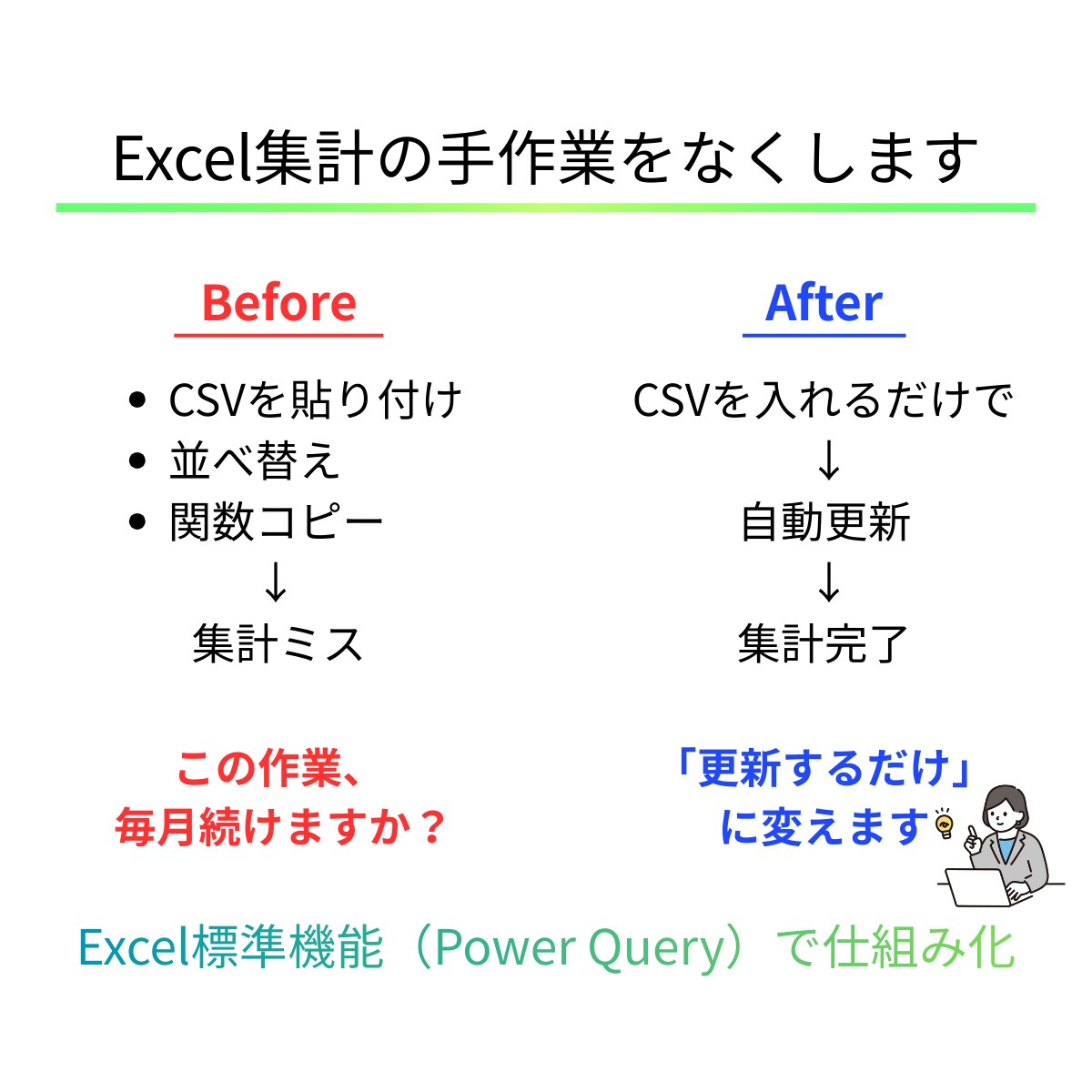 Excel集計の手作業をなくします CSV・月次データを更新するだけに整理 イメージ1