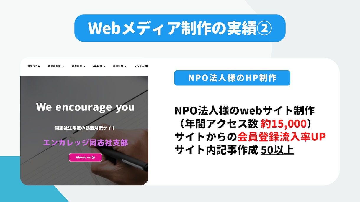 Webサイト（HP・LPなど）の制作・運用をします HP・LP WordPress｜累計20件以上の実績！ イメージ5