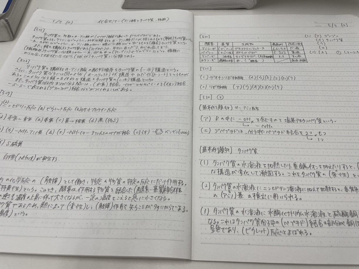 高校化学の難問疑問を丁寧に解説します 送ってくれた問題を元に、テキストで途中式と論理的な解説を作成 イメージ1