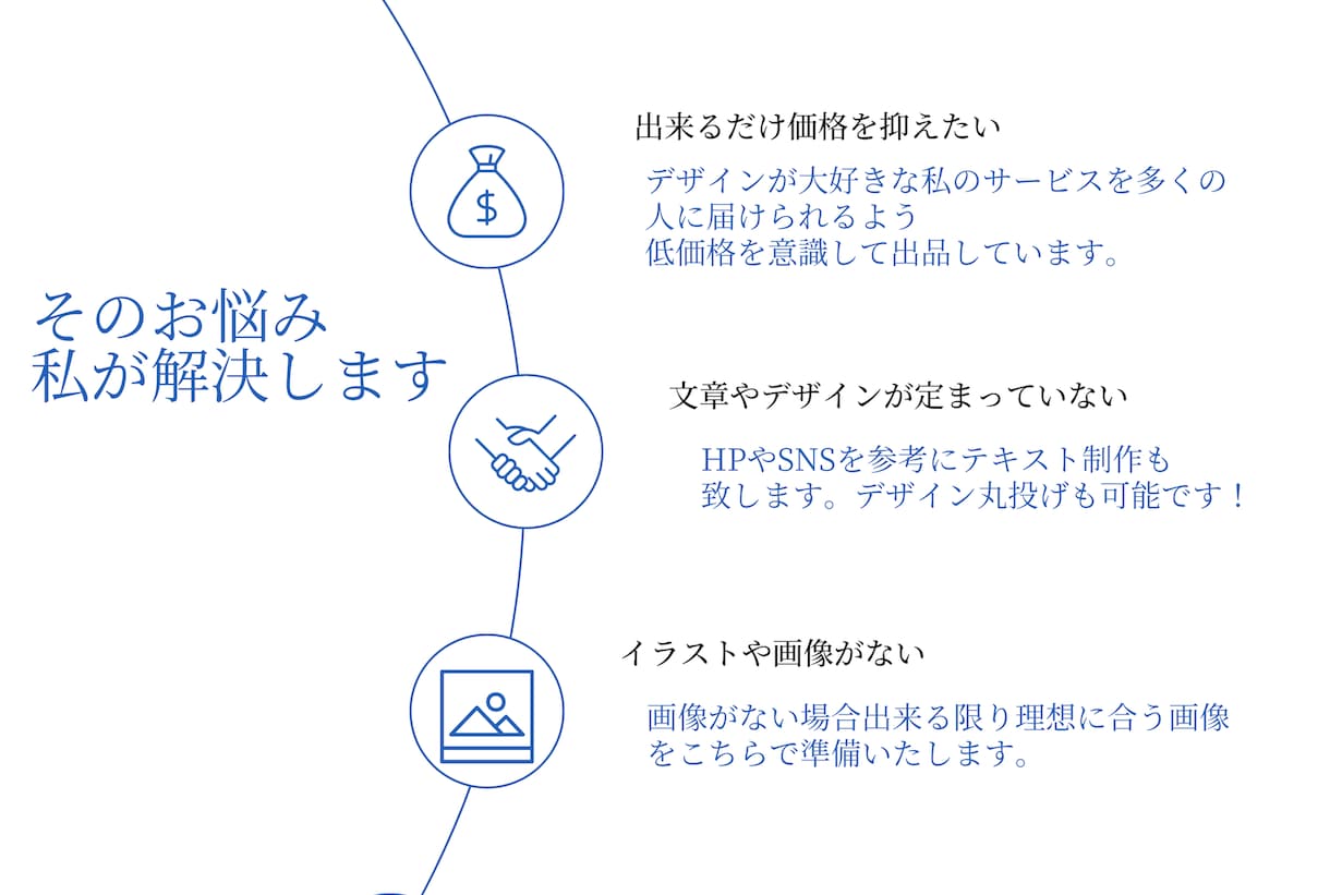 魅力が伝わるチラシ制作をします プロ、ココナラ始めました。ぜひ任せてください！ イメージ2