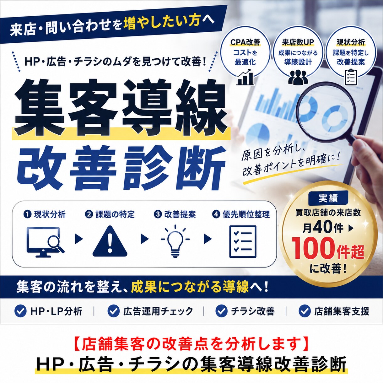 集客導線改善診断（HP・広告・チラシ）ます HP・広告・チラシの集客導線を分析し、改善ポイントを提示。 イメージ1