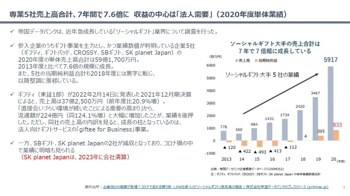 高品質なデスクリサーチを行います 私もAIは使いますが、AIだけでのデスクリサーチは危険です！ イメージ8
