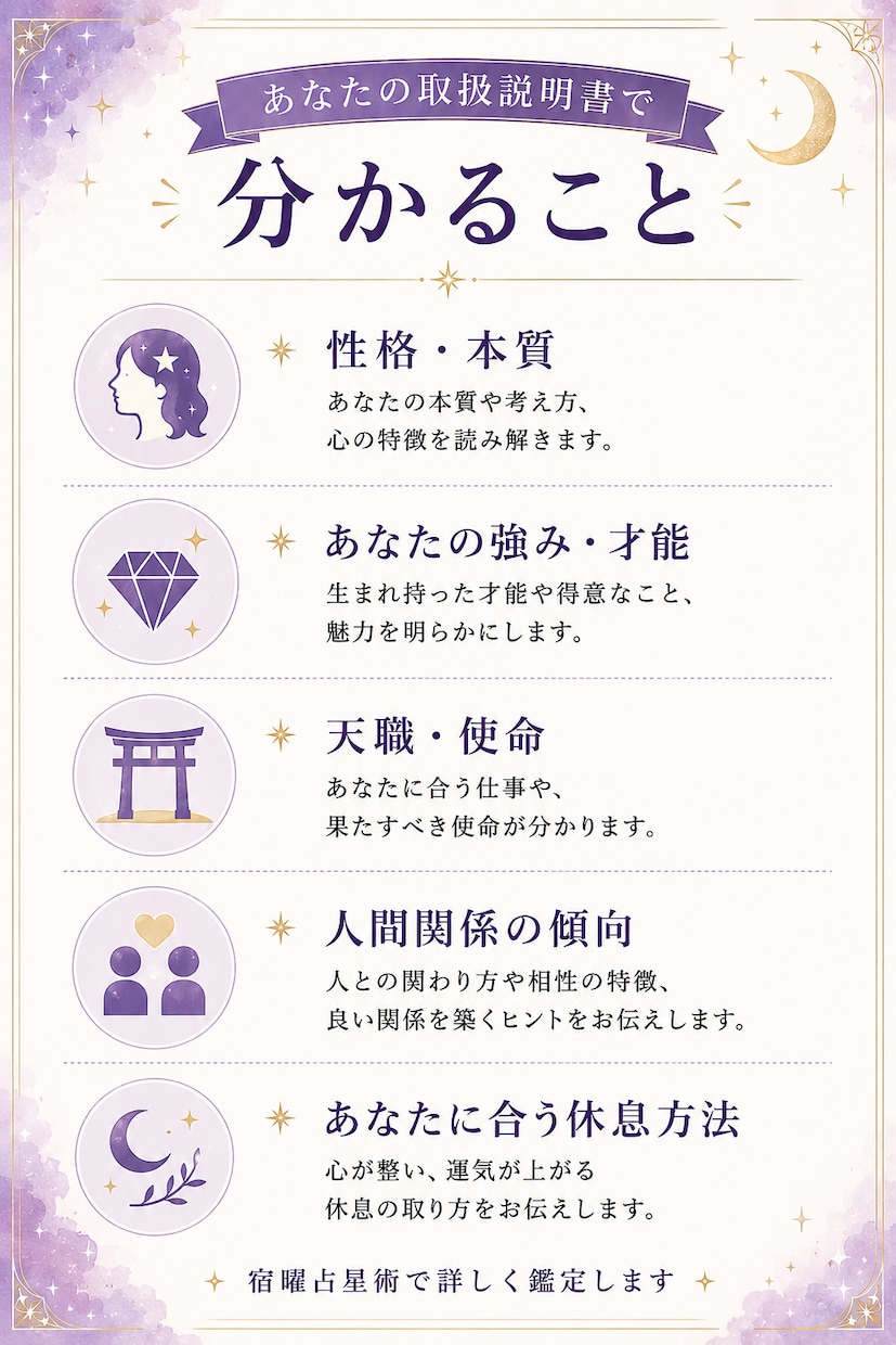 あなたの取扱説明書を宿曜で作成します あなたの性格・才能・使命を詳しく説明します イメージ2