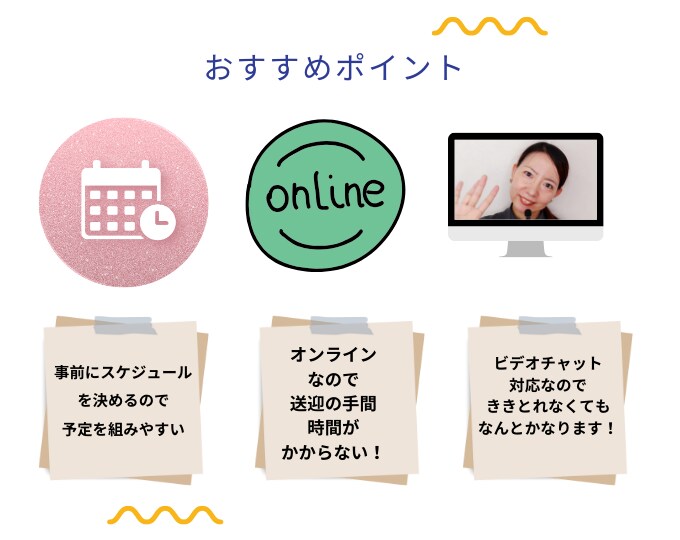 先着10名様限定特価!! えいごでおしゃべりします オンライン英会話は勇気がでないあなたの練習台になります！ イメージ5