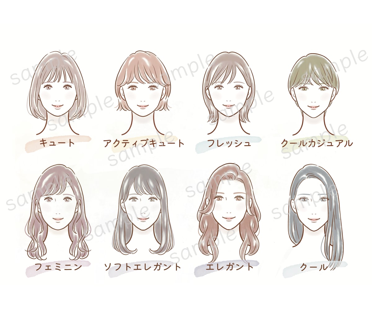 商用OK！かわいい顔タイプ診断イラストご提供します 10点セット即納＊サロンの資料やSNS投稿に◎ イメージ4