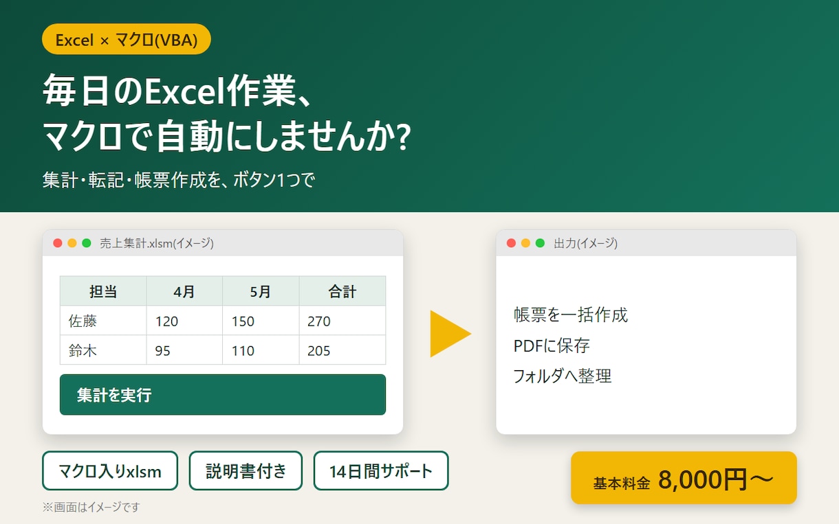 ExcelマクロVBAで作業を自動化します 集計・転記・帳票作成を自動化 使い方説明書付き イメージ1