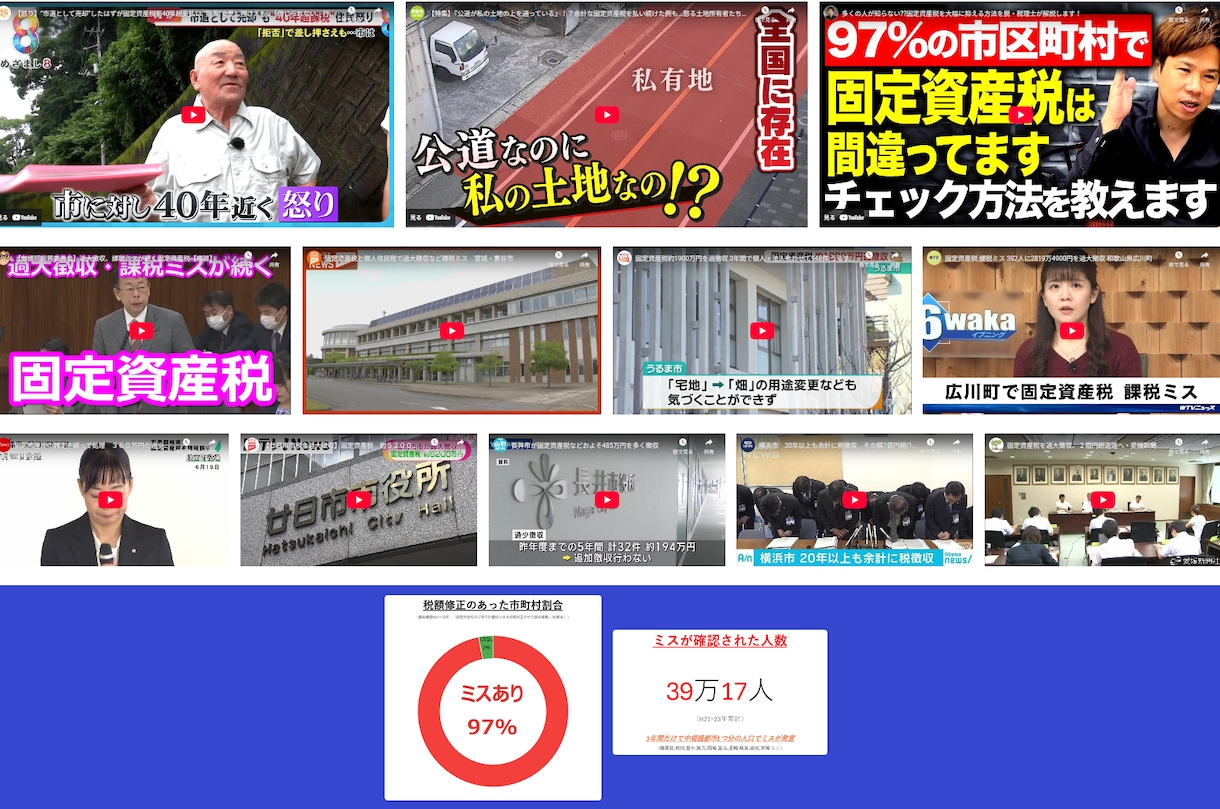 固定資産税払い過ぎてませんか？適正チェックをします 【固定資産税適正チェック＋評価額レポートの提示】※土地のみ イメージ2