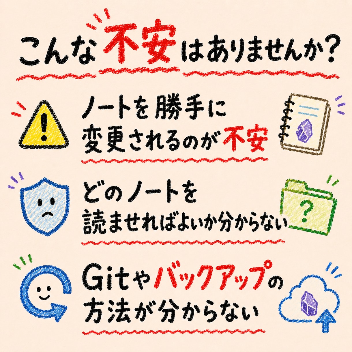 Claude×Obsidian活用相談受けます ノート整理とAI連携を通話でサポートします イメージ8