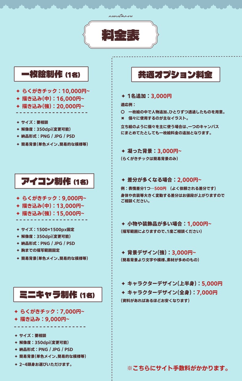 様々なイラスト描かせていただきます 貴方の未来への一歩をお手伝いさせてください！ イメージ5