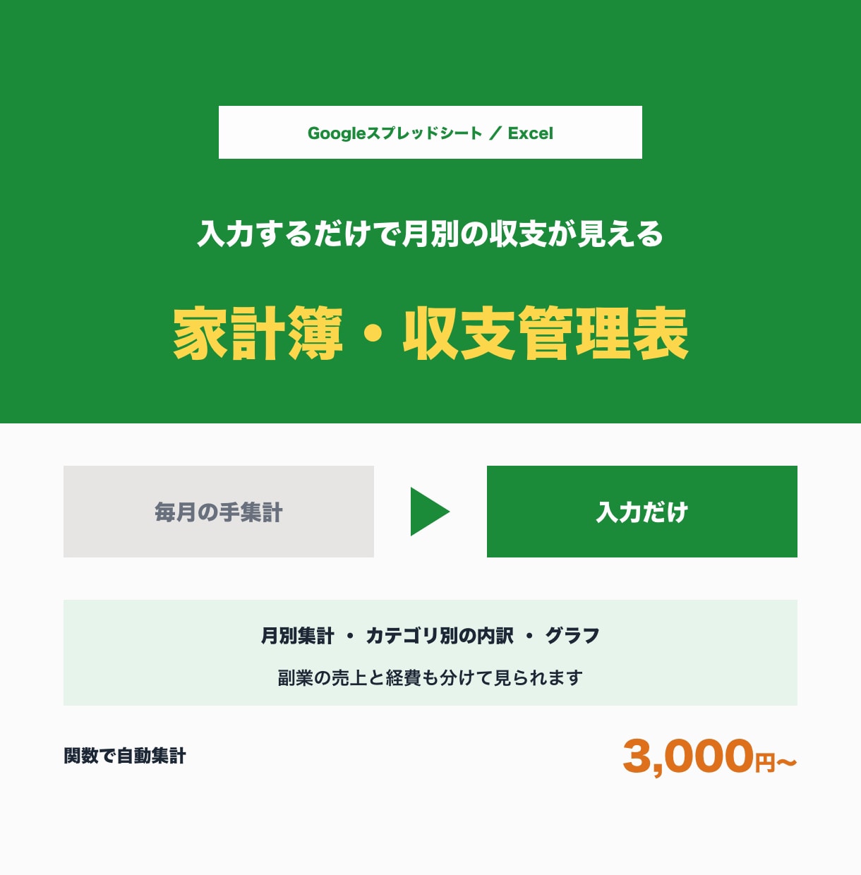 スプレッドシートの家計簿・収支管理表を作ります 入力するだけで月別の収支とグラフが見える表を作ります イメージ1