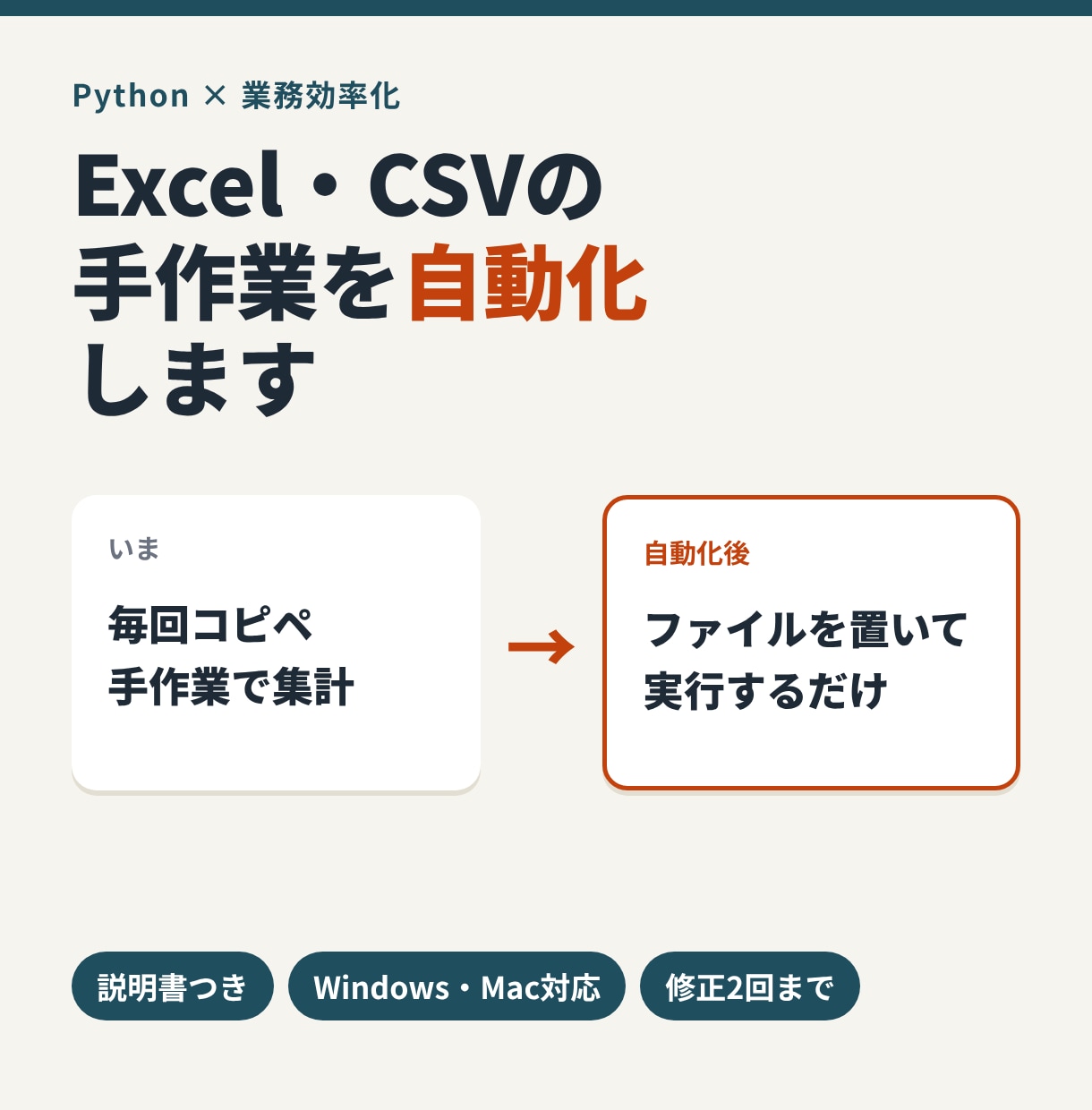 Excel・CSVの集計や転記を自動化します 毎月の手作業をボタン一つに。使い方の説明つきで納品 イメージ1