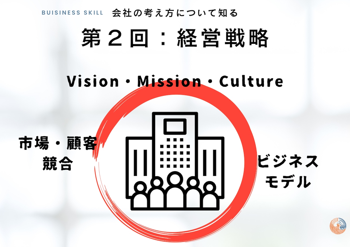 今の仕事の悩みを解決します ビジネススキルUP講座（単発） イメージ2