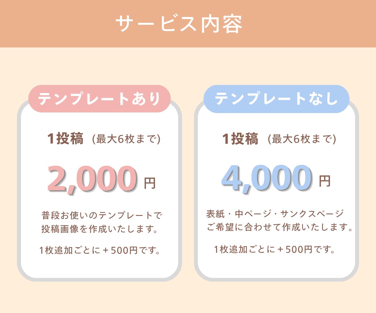 Instagram投稿画像をCanvaで制作します 想いが伝わる投稿画像を丁寧に制作します！ イメージ3