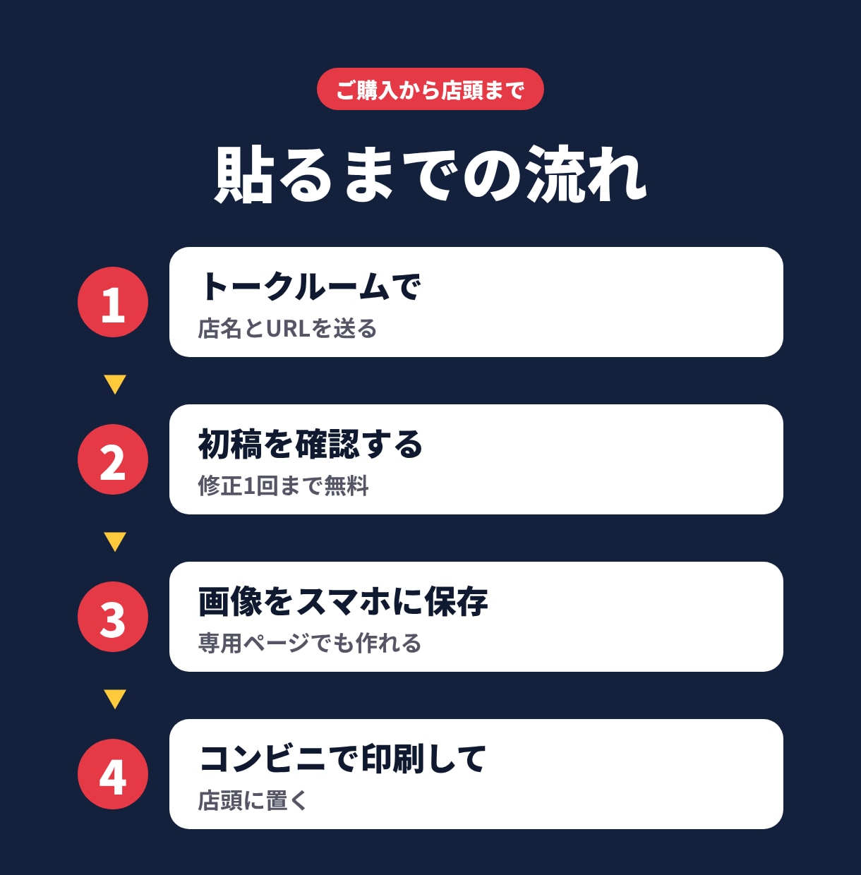クチコミ依頼POPを店名とQR入りで作ります Googleマップ用｜26デザインから選ぶだけ・急ぎは翌日 イメージ4