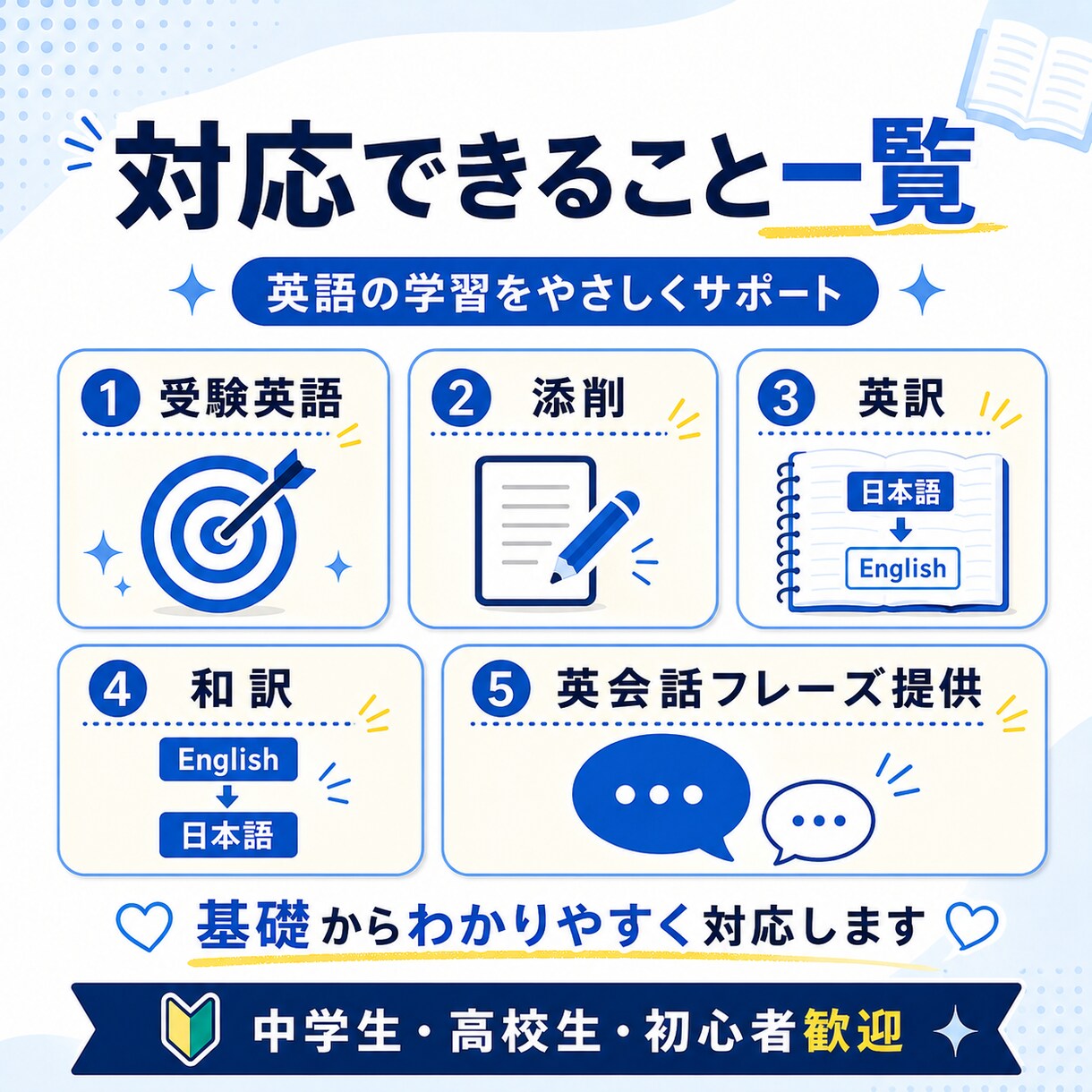 受験英語から実践英語までをお教えします 海外留学経験を活かし、英語が苦手な人にもわかりやすく教えます イメージ2