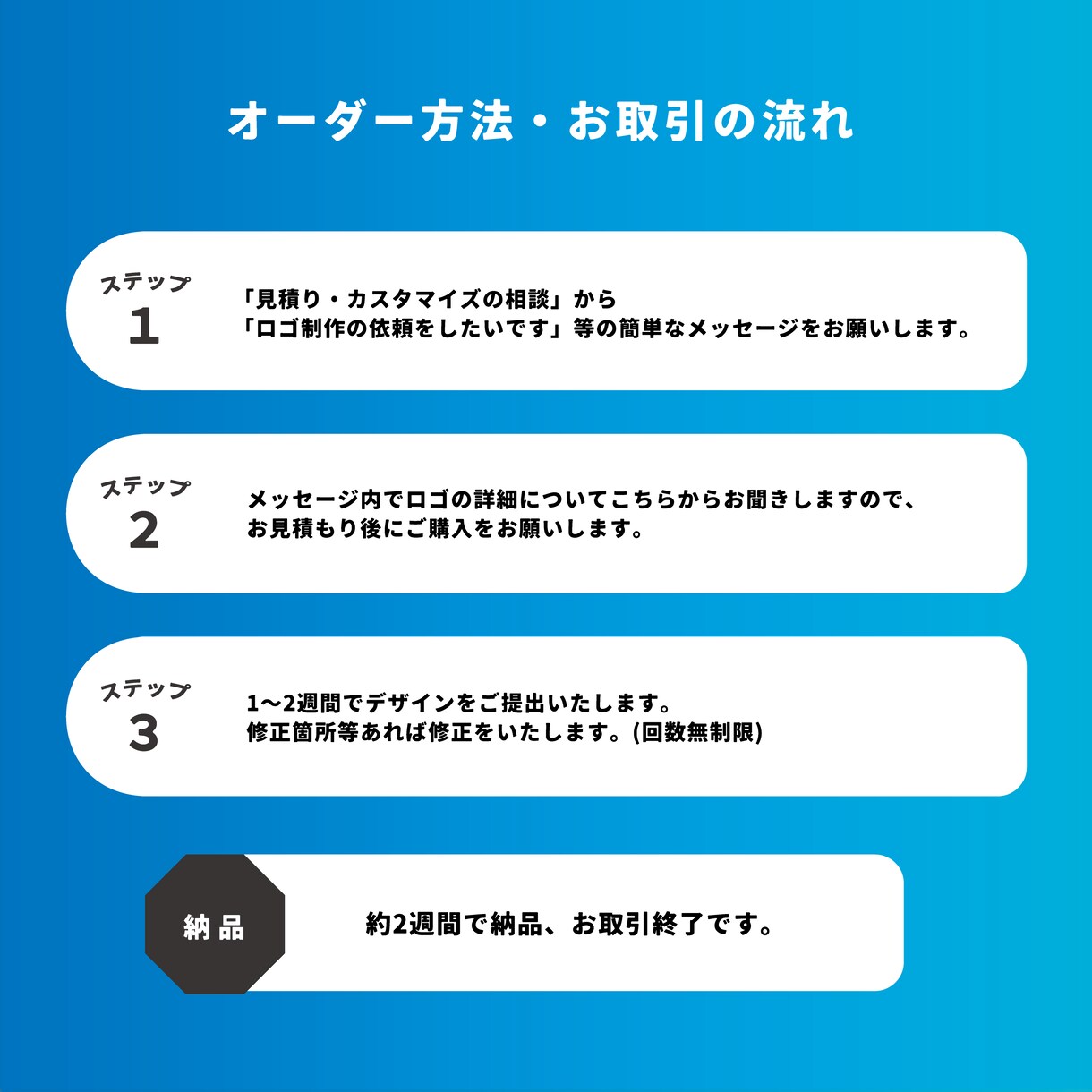 お手頃価格でVtuber等のロゴを製作いたします 修正回数無限！かんたん注文でロゴ制作！ イメージ2