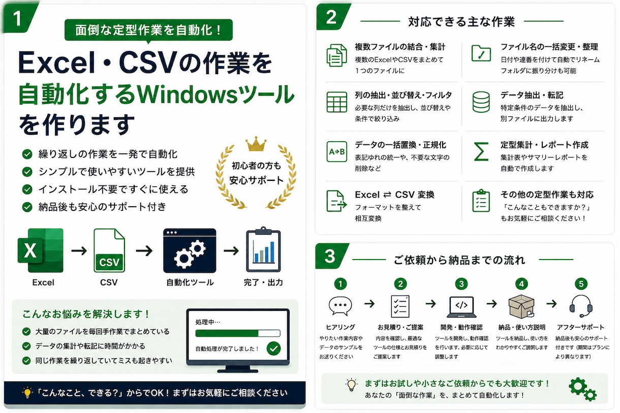 ExcelやCSVの定型作業を自動化します 毎日のコピペ・集計・変換を専用ツールで時短 イメージ1