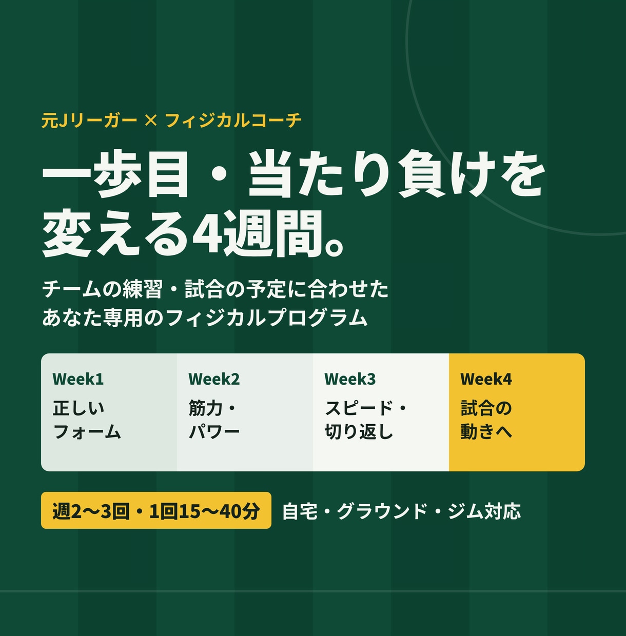 当たり負け・足の遅さの原因を動画で分析します 元Jリーガー×フィジカルコーチが身体を分析 イメージ1
