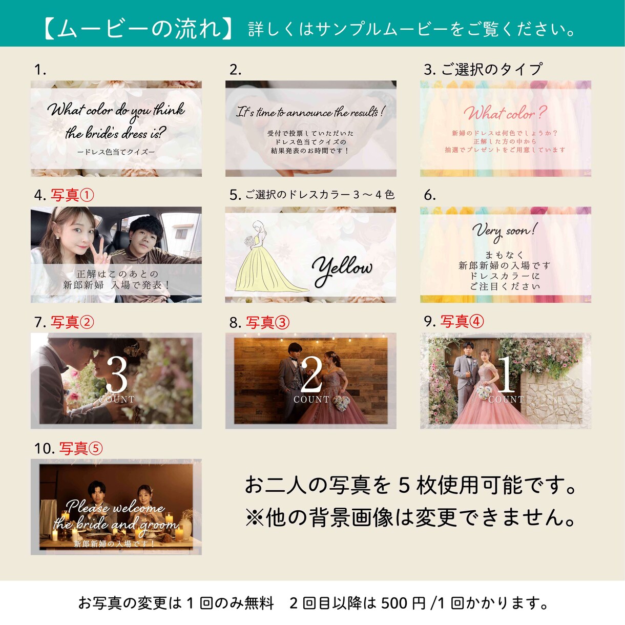 披露宴余興で人気【ドレス色当てクイズ】を制作します パステル〈ペーパーアイテム〉＆〈正解発表ムービー〉のセット イメージ7