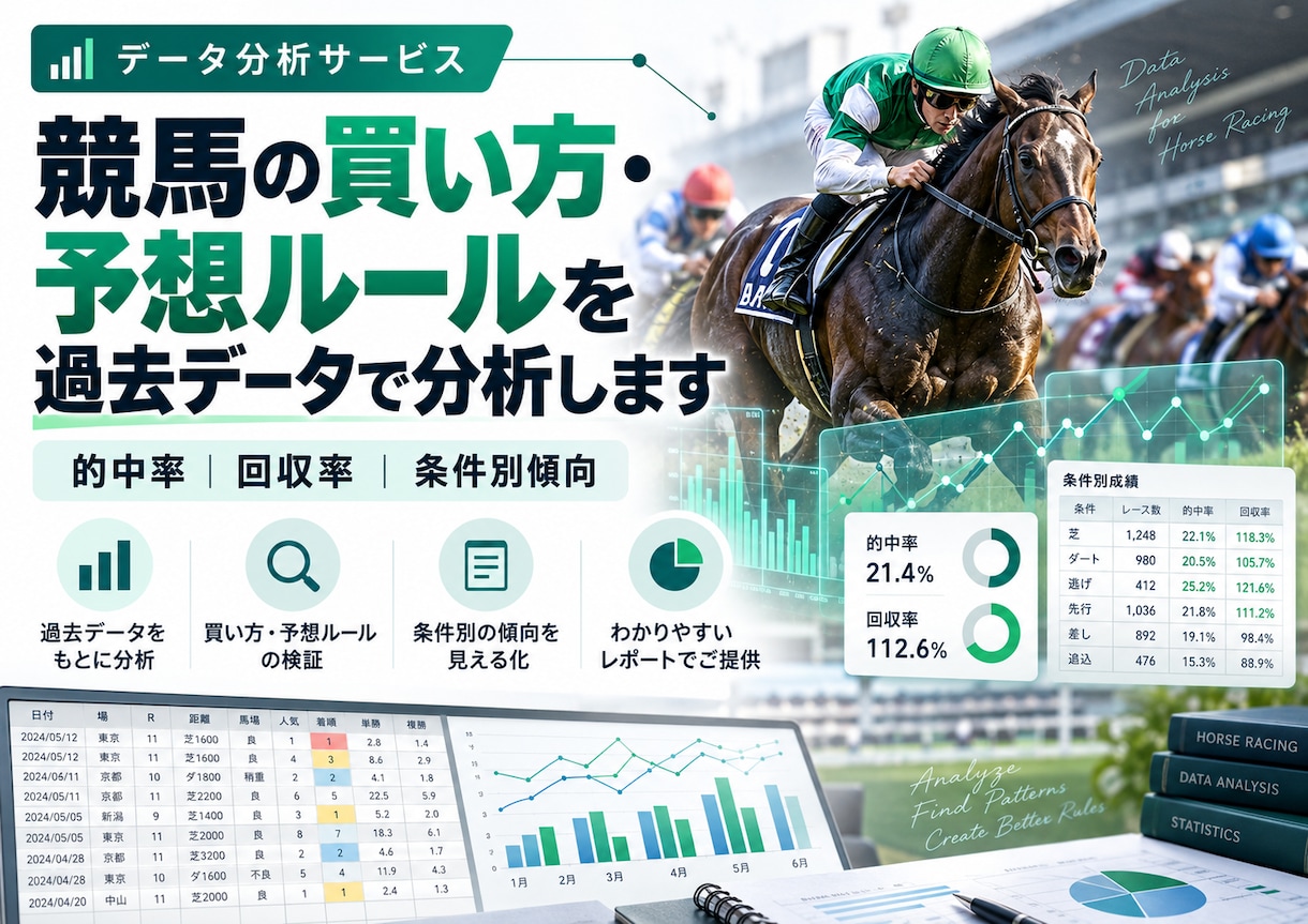 競馬の買い方・気になる傾向を過去データで分析します 的中率・回収率・条件別傾向をデータで見える化します イメージ1