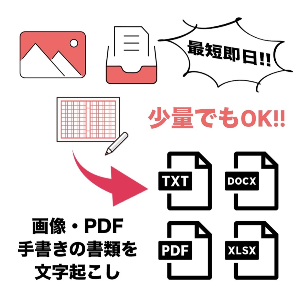 少量OK／PDF・手書きを文字起こしします その面倒な文字起こし作業、お任せください！ イメージ1