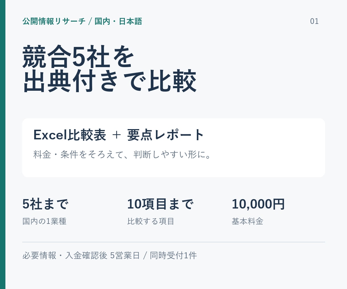 競合5社の料金とサービスを出典付きで比較します 価格検討・導入比較に。Excelと要点レポートで納品 イメージ1